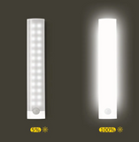 Light with motion sensor, wireless LED USB charging night light, wardrobe light