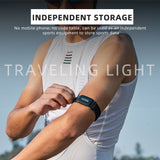 New XOSS Monitor Detector Arm Strap Outdoor Running Cycg Equipment Waterproof Bluetooth ANT+ Heart Rate Belt