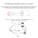 ZigBee 3.0 TRV Thermostat Tuya Radiator Actuator Vae Smart Programmable Temperature Controller for Alexa Google Voice Control