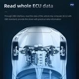 Speedometer Slope Function Meter Head-Up Display Plastic