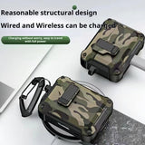 Durable Carrying Headphone with Dual Material Protection Case Cover for Pro