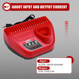 3.0A Lithium for Milwaukee M12 10.8V 12V Li-ion Battery Replacement Charger N12 48-59-2401 48-11-2402