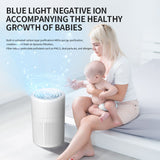 New Household Purifier Quickly Removes Odors Blue Light Anion Fresh Air Can Add with Essential Oil Indoor Deodorizer