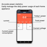 WDS688 Smart WiFi Single-Phase APP Mobile Home Multi-Function Rail Energy Meter 5-60A
