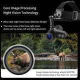 Head-Mounted HD Night Vision Goggles with Elastic Head Strap 7X Visual Distance 350M Riflescope Rechargeable for Hunting Camping