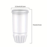 1/2/3 PCS Official  ZeroWater ZR-017 Replacement Filter For Improved Tap Water Taste - System NSF Certified To Reduce Lead