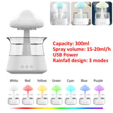 Mushroom Air Humidifier Colorful Night Lights Electric Aroma Diffuser Rain Cloud Smell Distributor Relax Water Drops Sounds