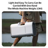 Portable Tent APP Voice Control 1400W 12/24/220V 13KG 5-10m² for RV Camping Air Conditioner Tents