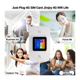4G MIFI Portable Wifi Router Color Display 150M 3000Mah With SIM Card Slot Portable Router Car Hotspot Spare Parts Accessories