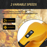 Electric Handheld Air Fit for 18V 20V Max Li-ion Battery Cordless Blowing Dust Blower Garden Power Tool