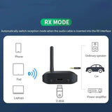 VIKEFON Bluetooth 5.3 Receiver Transmitter Car Kit Speaker TV BT5.0 U Disk RCA 3.5mmAUX Jack Stereo Music Wireless Audio Adapter
