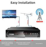 1080P ISDB-T ISDBT decoder TDT Digital Video Broadcasting TV Receiver h.264 For Brazil/Peru/Argentina/Chile/philippine/venezuela