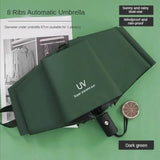 Fully Automatic Umbrella Not Only Has A Beautiful Appearance,but Also Eent Performance,combining Fashion and Practicality