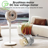 electric general motors for table fans or fan motor replacement