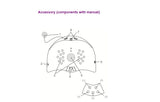 Prostate Gland Therapy Health Care Device