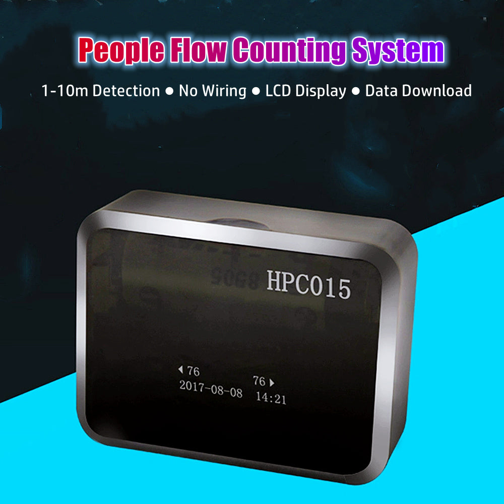 IR Infrared Beam People w 1~10m Wide Detection Range Person Counting S ...