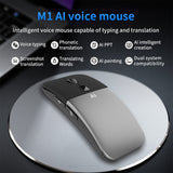 Wireless Voice Transalate AI Mouse 116 Speech to Text and 226 Languages Translation Support Screenshot/Real-time