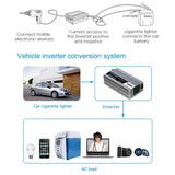 1000W Peak Power Inverter DC 12V to AC 110V/220V Auto Portable Charger Converter Adapter Modified Sine Wave Universal Socket