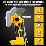 18W 2000LM Flashlight Portable LED Work Light with USB Port Spotlight for /Milwaukee/ 20V Max Li-ion Battery