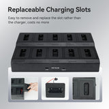 RTC22T black ten way charger [compatible with RT22/RT622/RB19/RB619]