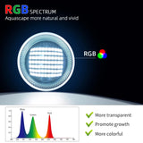 WEEK AQUA T70 RGB 70W Button Edition High Power Moonlight Led Aquarium Light Full Spectrum Freshwater Aquatic Plants 2nd Stand