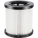 Hepa for DCV580 & DCV581H DCV5801H Vacuum Replacement Filter