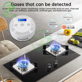 Tuya WiFi Smart Carbon Monoxide Leakage Detector Electrochemical Sensor LCD Screen Sound Light Alarm Tester CO Meter