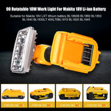 18W 2000LM Flashlight Portable LED Work Light with USB Port Spotlight for /Milwaukee/ 20V Max Li-ion Battery