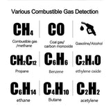 ZL73B Leak Detector 50-10000ppm Rechargeable Sound Alarm Combustible Flammable Natural Methane Liquefied Gas Analyzer
