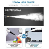 Pressurized Handheld Steamer - Multifunctional Steam Cleaner for Kitchen, Car, and More