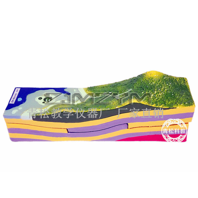 Changes Demonstrator Model Geography Surface Crustal Movement Geology Teaching Instrument
