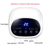 Dropshipping Ultrasonic Facial Tightening Beauty Apparatus High Frequency Face Cleansing Pore and Blackhead Removal Anti-wrinkle