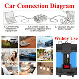 500W Power Inverter DC 12V to AC 110V Car Charger Converter with Dual USB Ports 8 Safety Protection Suitable