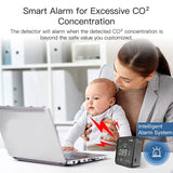 CO2 Indoor Quality Monitor, NDIR Sensor Carbon Dioxide Detector, Temperature Humidity Air Tester