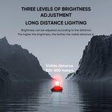 Navigation for Fishing Bait LED Boat Lights IP67 Waterproof 3-Level Brighess Adjustment Type-C Charging