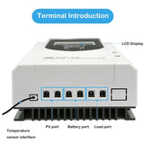 MPPT Solar Charge Controller 12V 24V Automatic Detection System Protection Safe Charging Solars Panel Regulator 10A 20A 30A 60A