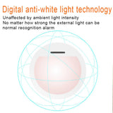 iAlarm Motion Sensor Infrared Detector Zigbee3.0 Alarm Security Protection System Tuya Smart Life APP Need Hub Host