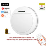 iAlarm Motion Sensor Infrared Detector Zigbee3.0 Alarm Security Protection System Tuya Smart Life APP Need Hub Host