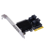 (20gbps) PCI-E to Dual-Port SFF-8643 Expansion Card U.2 PCIe to NVMe SSD Converter Adapter Support 2x SFF 8643 20/30Gb Riser Card