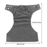 9d74ce7e3c38cd197f8f885f3aa24491