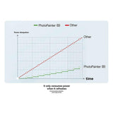 7f558901fd0fda0b4931065edac9da98