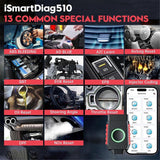 cf8cdf64a0c9ffce82114622b4b47388