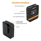 COMICA VM40 COMBO One-Trigger-Two 2.4G Wireless Microphone 48K/32bit Dual-Channel Super-Cardioid Mic