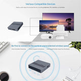 M2 Air Mini PC for N4000 CPU Win11 6GB RAM 128GB ROM Dual-Band WiFi VGA Portable Mini Computer BT4.