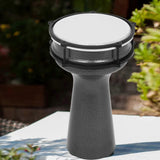 b0faff737f16ff086bab7fbcc91a7ca0