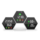 Hex Tester Accurate Tester for CO2 PM2.5 Temperature Humidity Air Gas Detector