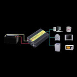 36048a29791ea3ad73aa9858b7f3cd12