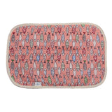 3cdaaa0fa858e2b127ad9cc6e24157bd