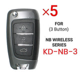 cc392b9116c69c8a54e78394adb12042