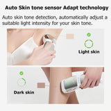 Sapphire Ice Point Laser Epilator For Women Intelligent Skin Color Sensing HR SR Laser Hair Removal Machine Electric Epilator